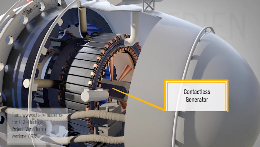 Vorschaubild: 3D-Visualisierung und Animation einer Windkraftanlage