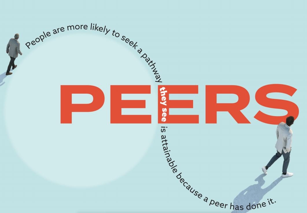 A new horizon for substance use treatment Blog Post Progress House