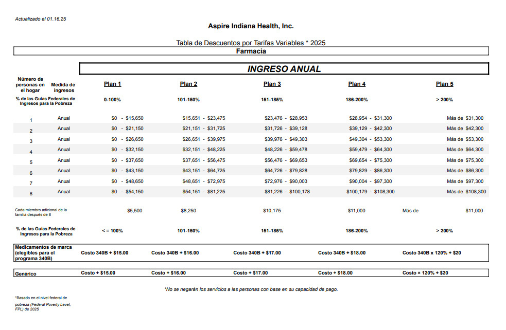 Pharmacy Sliding Fee Scale (Spanish)