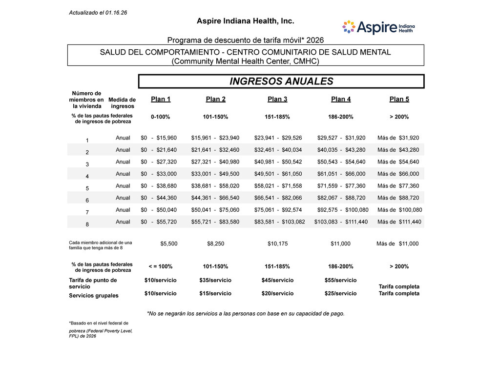 CMHC Sliding Fee Scale (Spanish)
