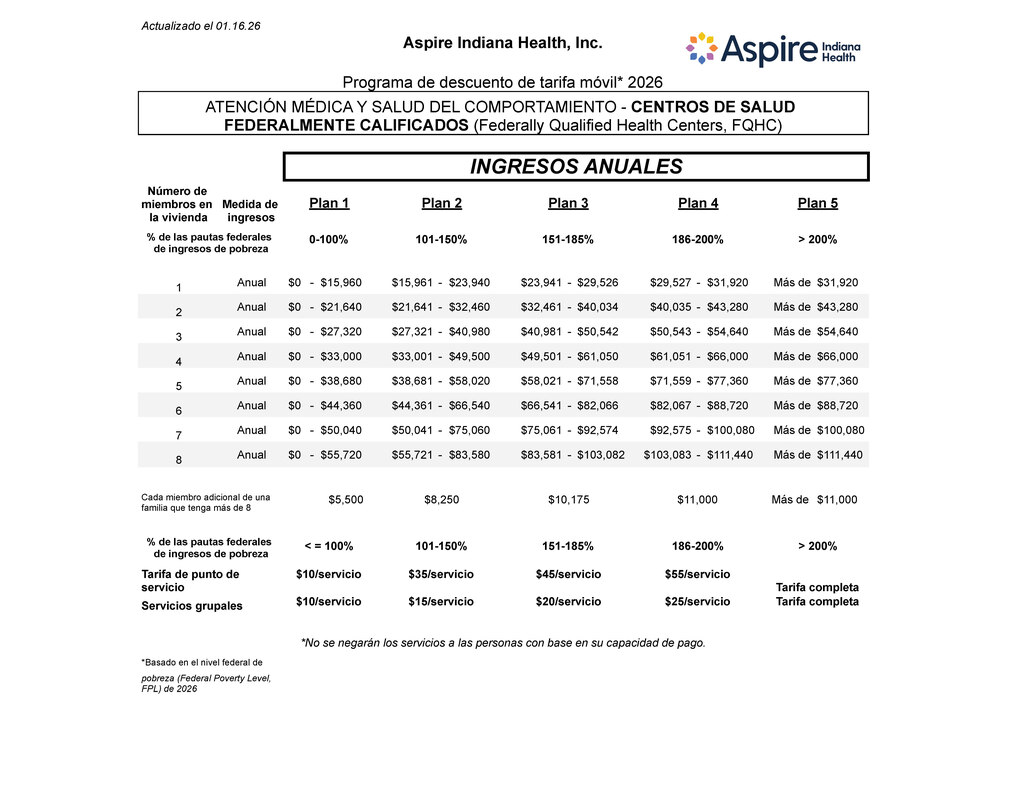 FQHC Sliding Fee Scale (Spanish)