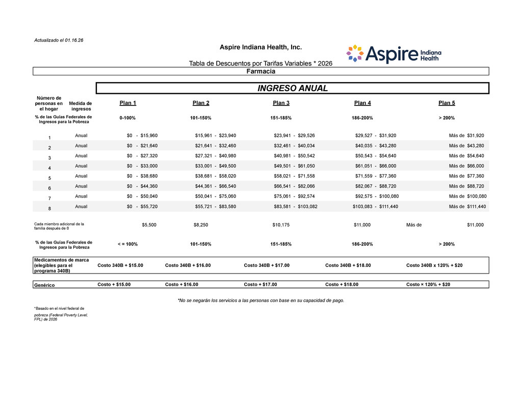 Pharmacy Sliding Fee Scale (Spanish)