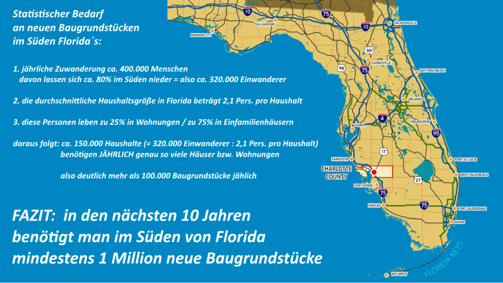 Darstellung der Florida Halbinsel mit allen Städten und Ortschaften und einer Beschreibung zum wachsenden Grundstücksbedarf