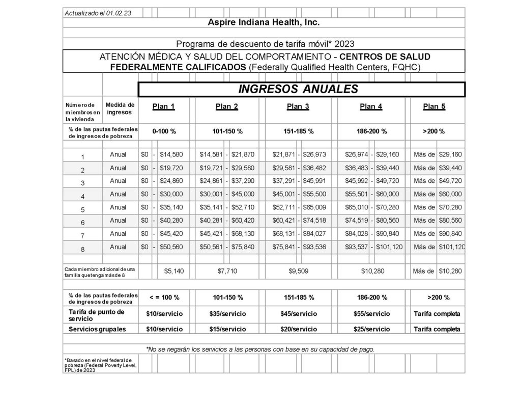 FQHC Sliding Fee Scale (Spanish)