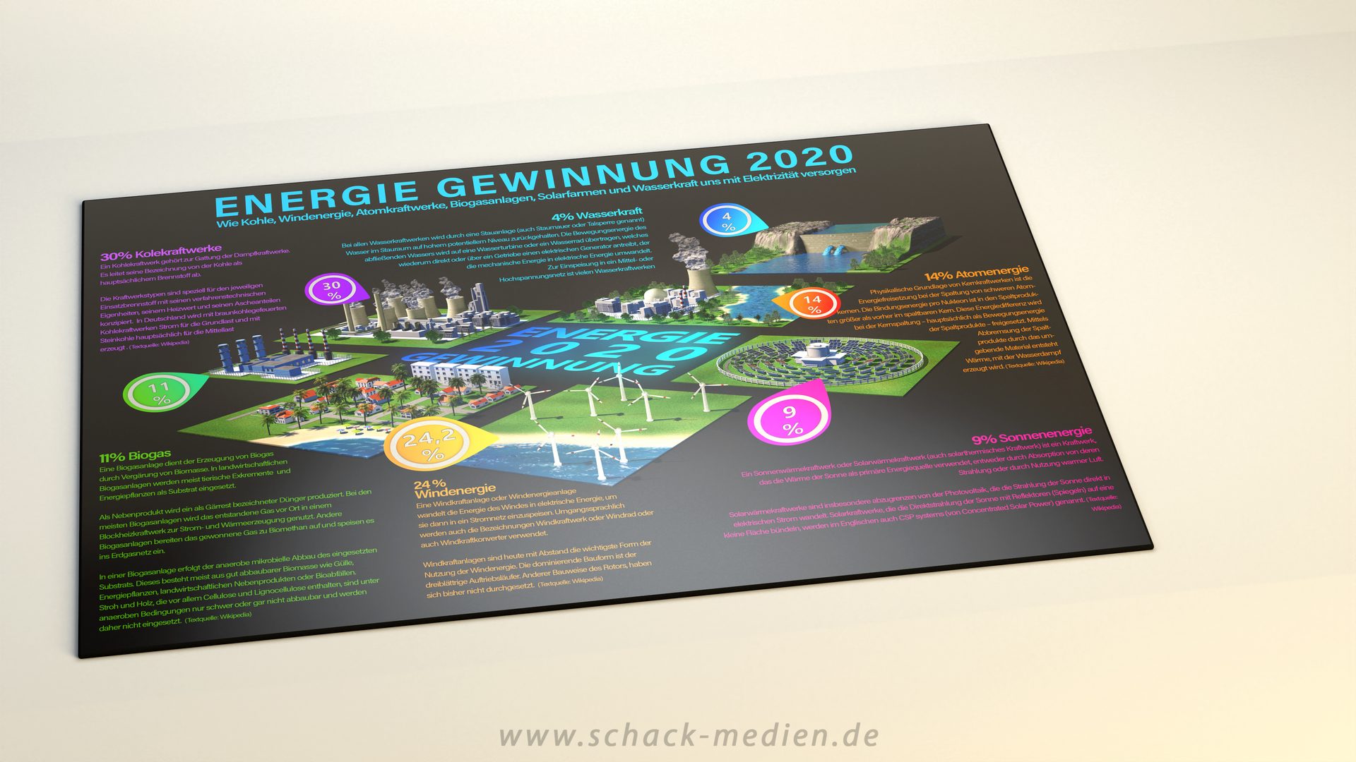 3D-Infografik und Schnittdarstellung Stromerzeugung von Schack-Medien