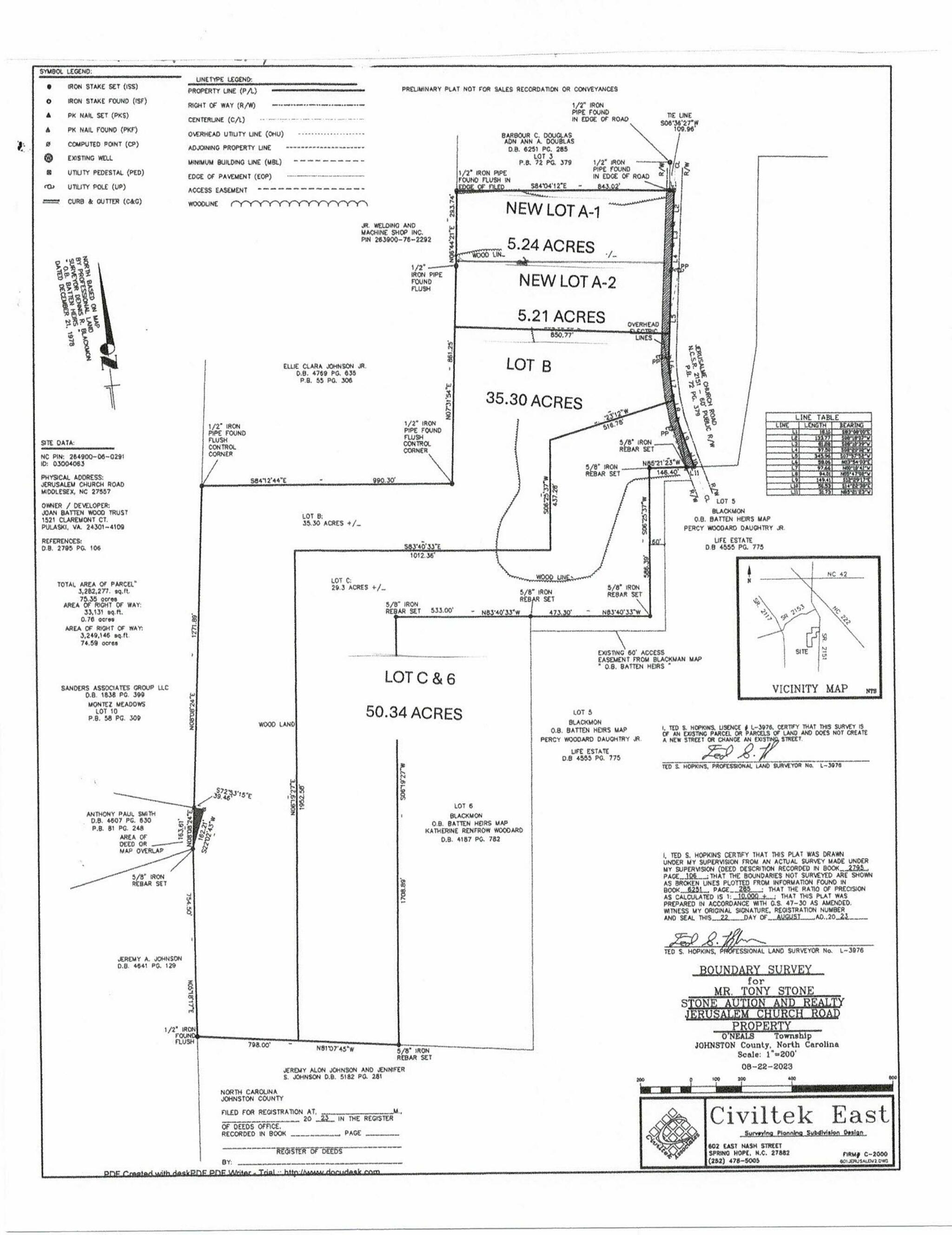 Auction Services Stone Auction & Realty