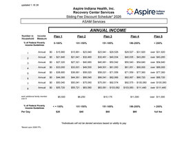 Recovery Center Sliding Fee Scale (English)