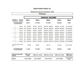 Sliding Fee Scale Pharmacy (English)