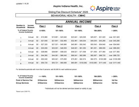 Sliding Fee Scale CMHC (English)