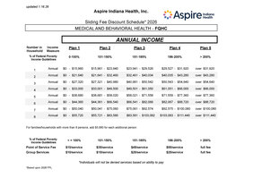 Sliding Fee Scale FQHC (English)