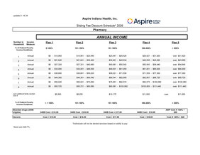 Sliding Fee Scale Pharmacy (English)