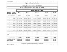 Sliding Fee Scale FQHC (English)