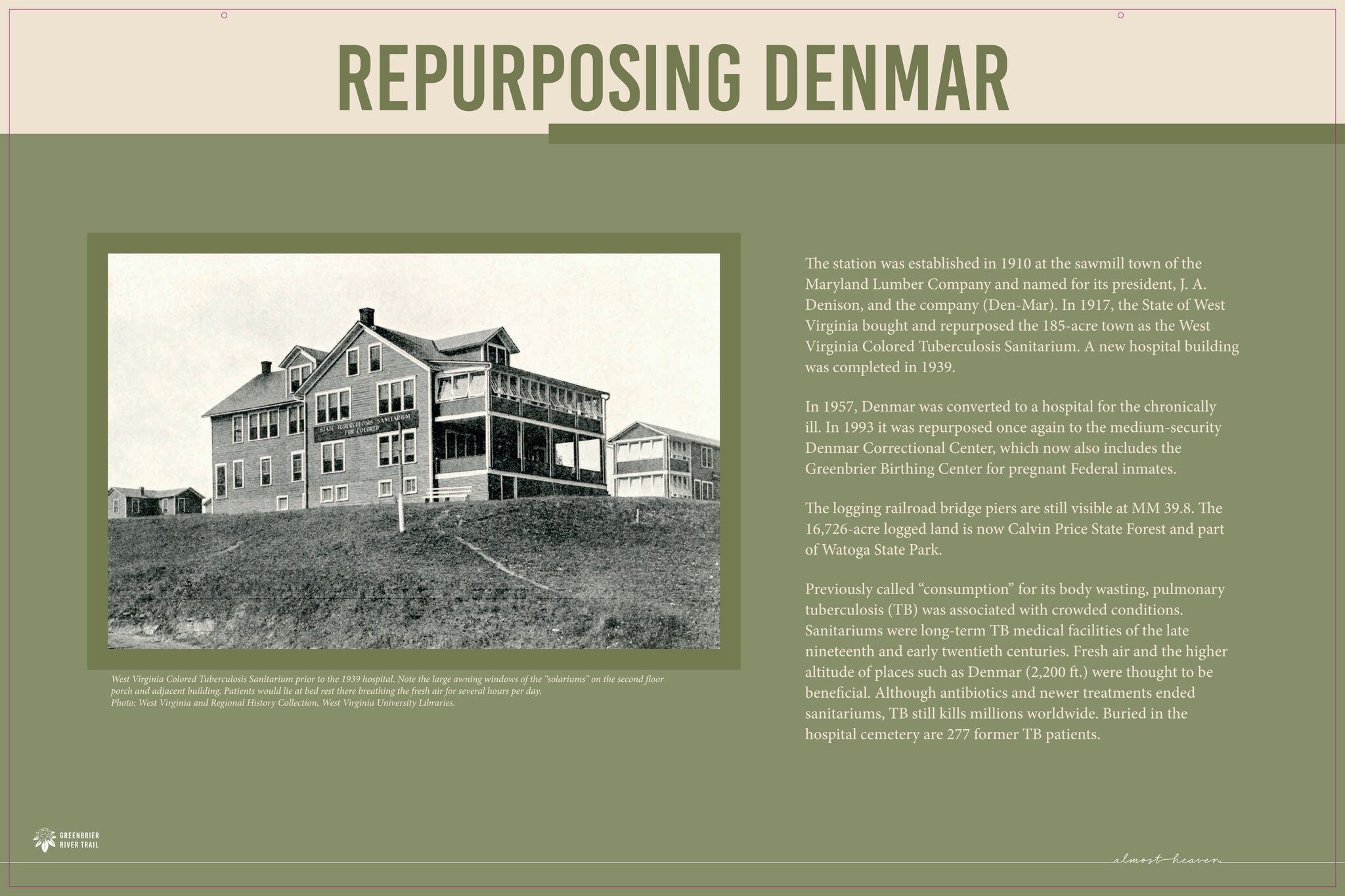 History Greenbrier River Trail