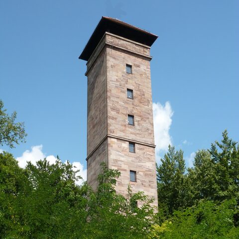 Quelle: ZiMa Zirndorf Marketing eG Tourist Information Zirndorf