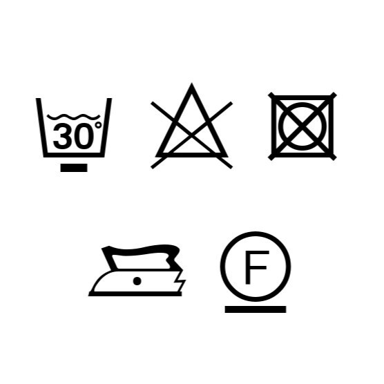 Pflegesymbole