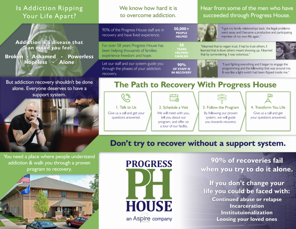 Resources Progress House