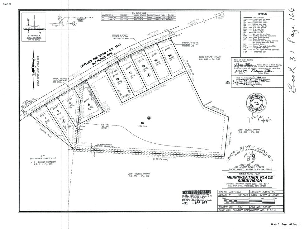 Land/Home Frank's Home Place